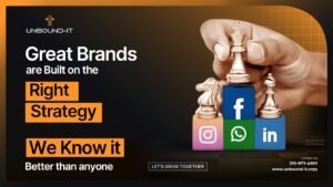 Why Every Brand Needs a Paid Social Strategy