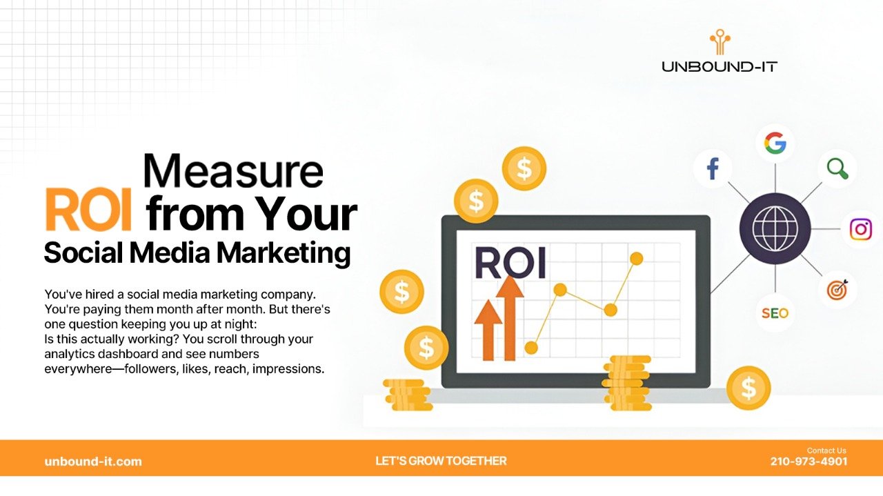 Measure ROI from Your Social Media Marketing Companys Work