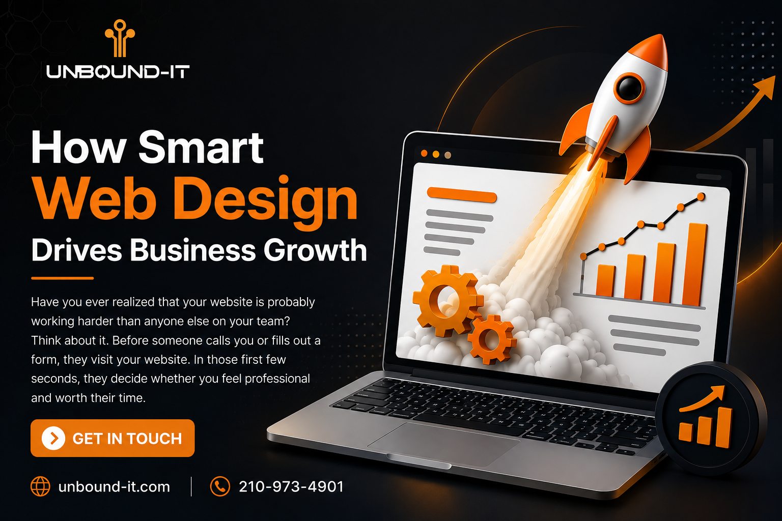 How Professional Web Design Services in San Antonio Turn Visitors Into Paying Customers