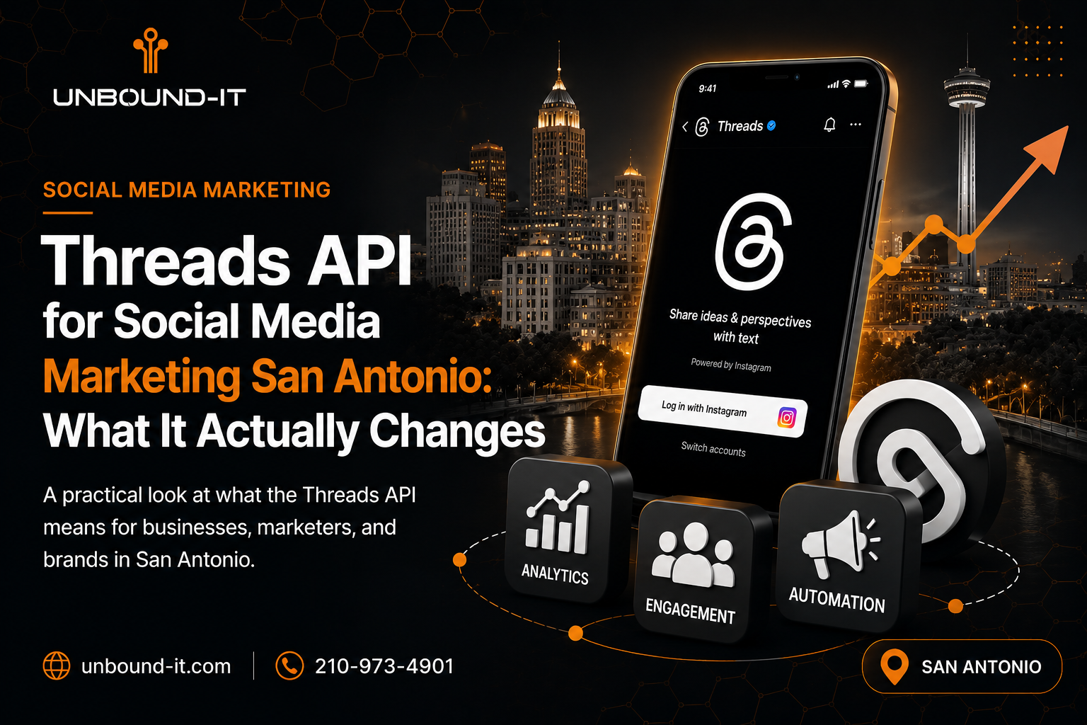 Threads API social media marketing San Antonio by Unbound IT
