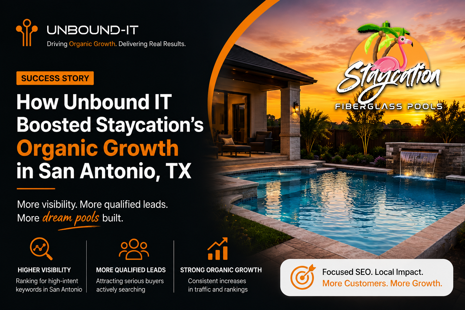 SEO services in san anto nio