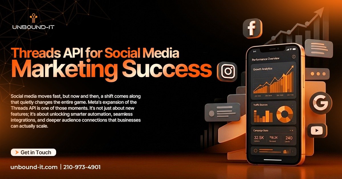 Threads API Mean for Social Media Marketing