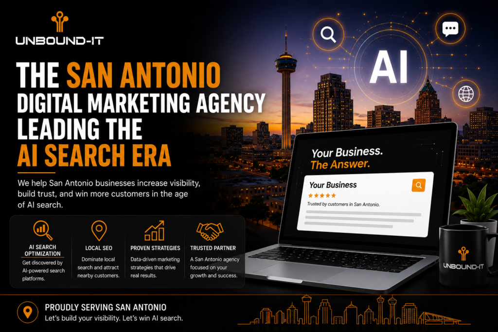 The san Antonio digital market agency leadin the Ai Era