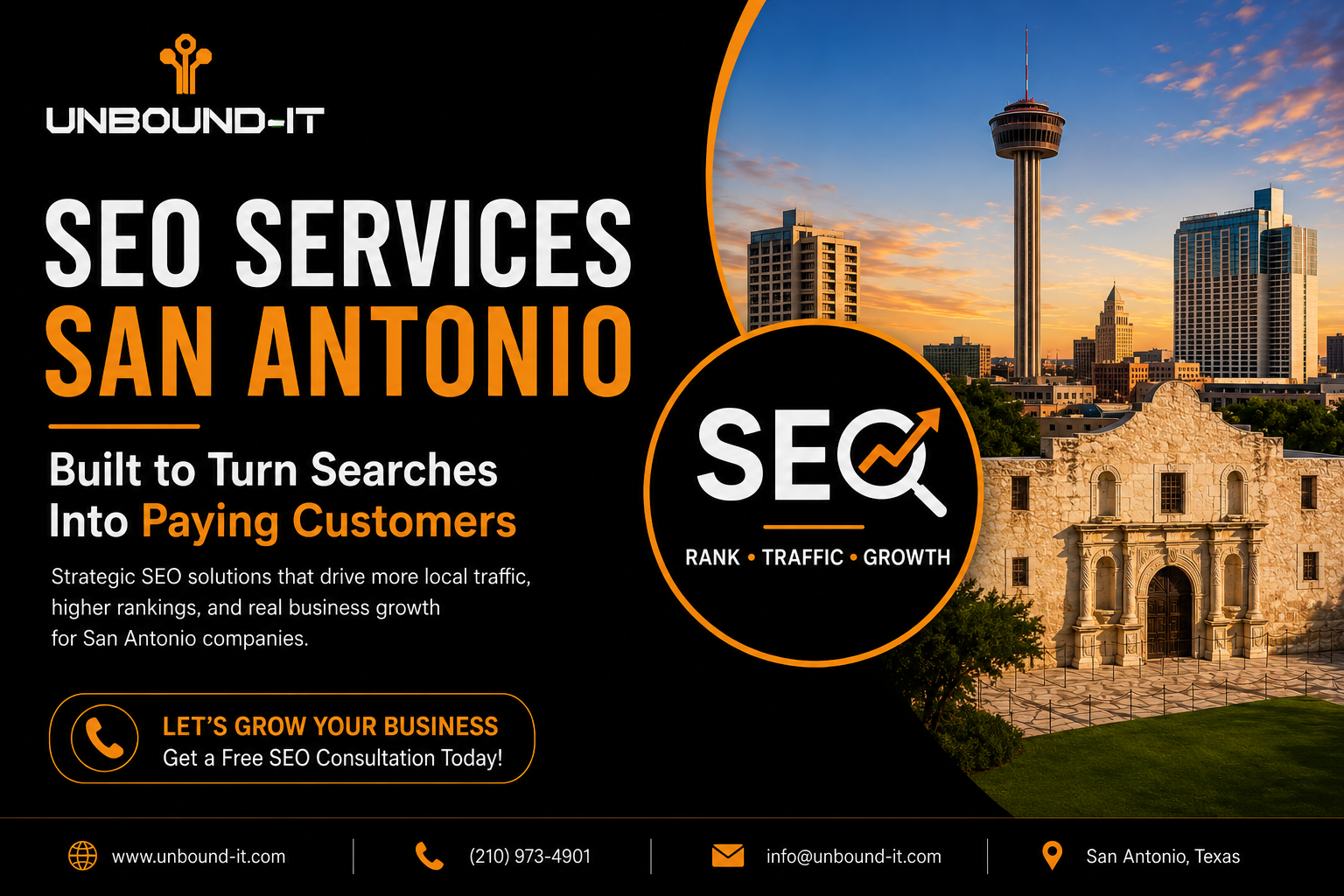 Seo services San Antonio