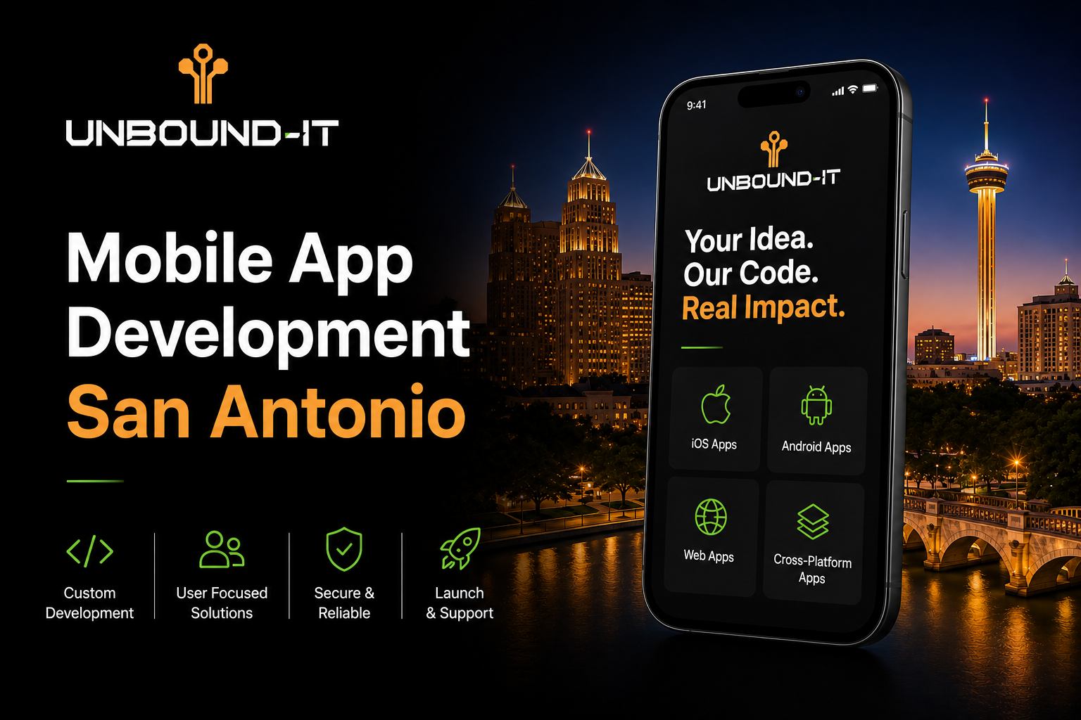Mobile App Development San Antonio for custom business apps