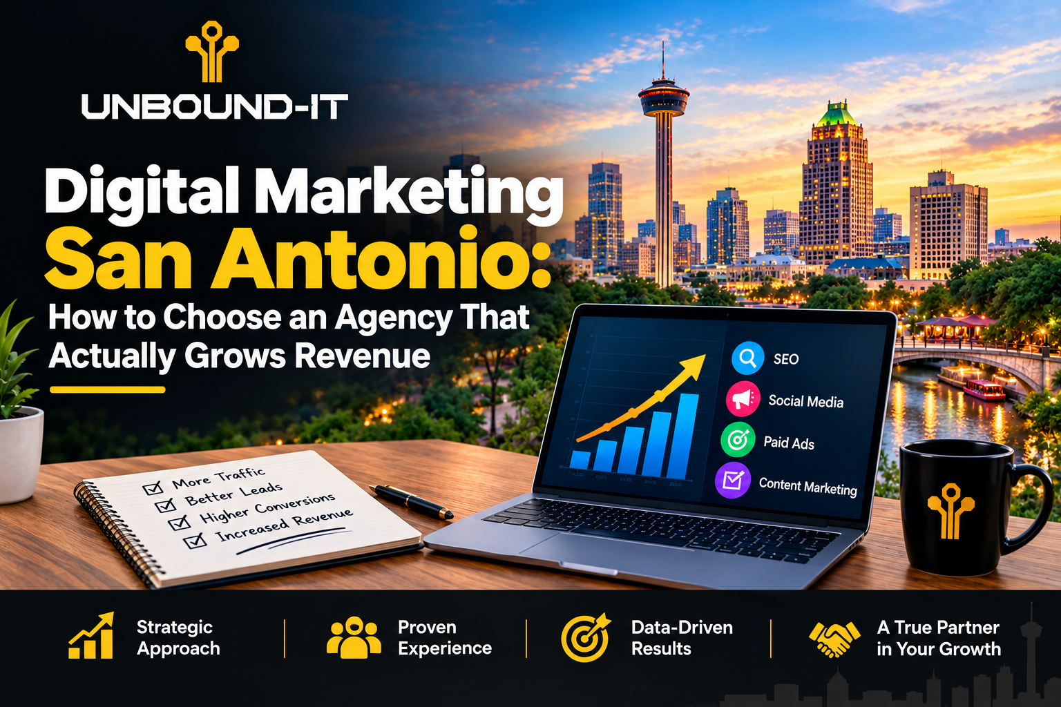Digital marketing agency in San Antonio helping businesses grow revenue through SEO, social media, paid ads, and content marketing.